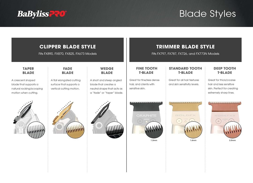 BABYLISS PRO BLADE TRIMMER TITANIUM CARBON-NITRIDE FX703B