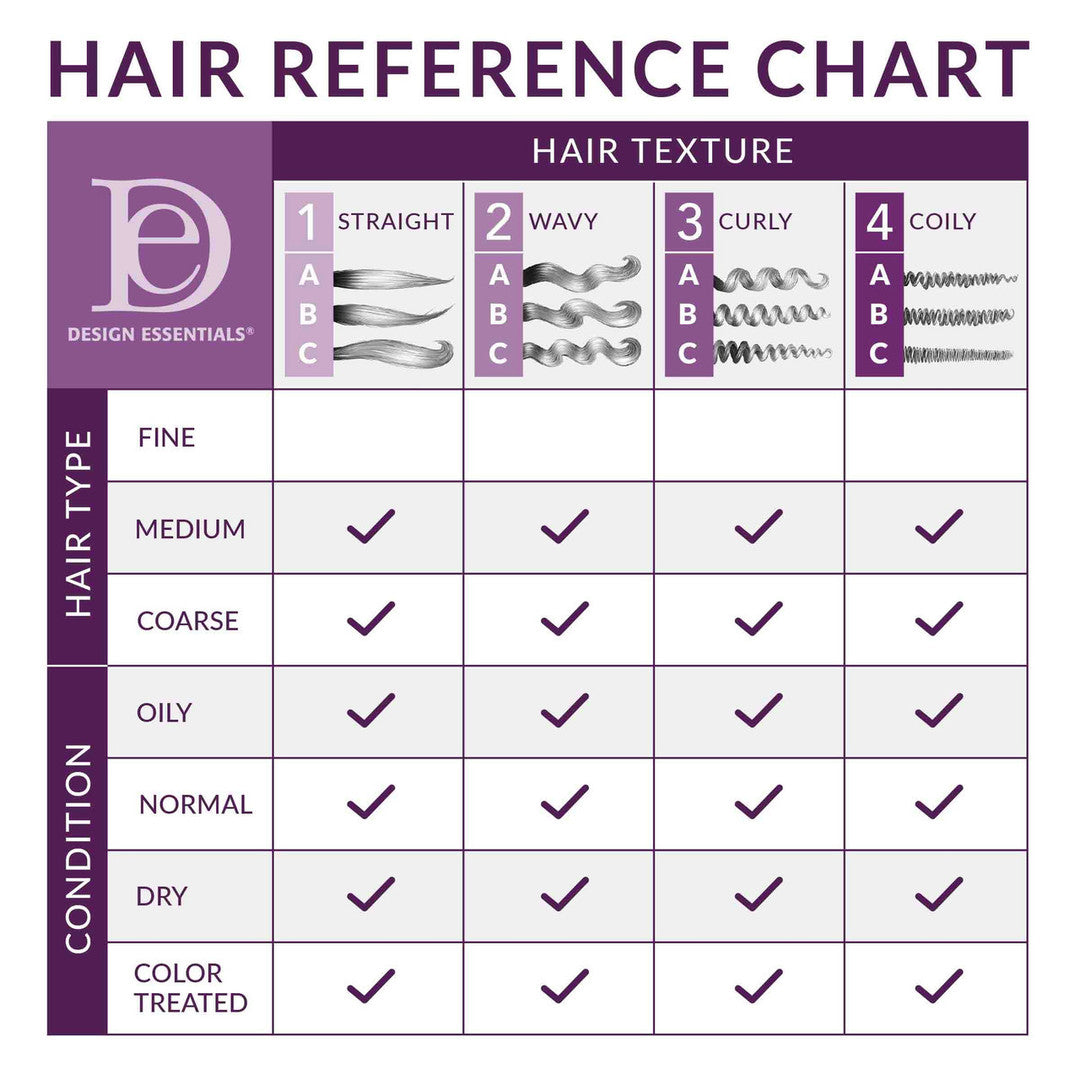 DESIGN ESSENTIALS CLEAR PROTEIN STYLING GEL
