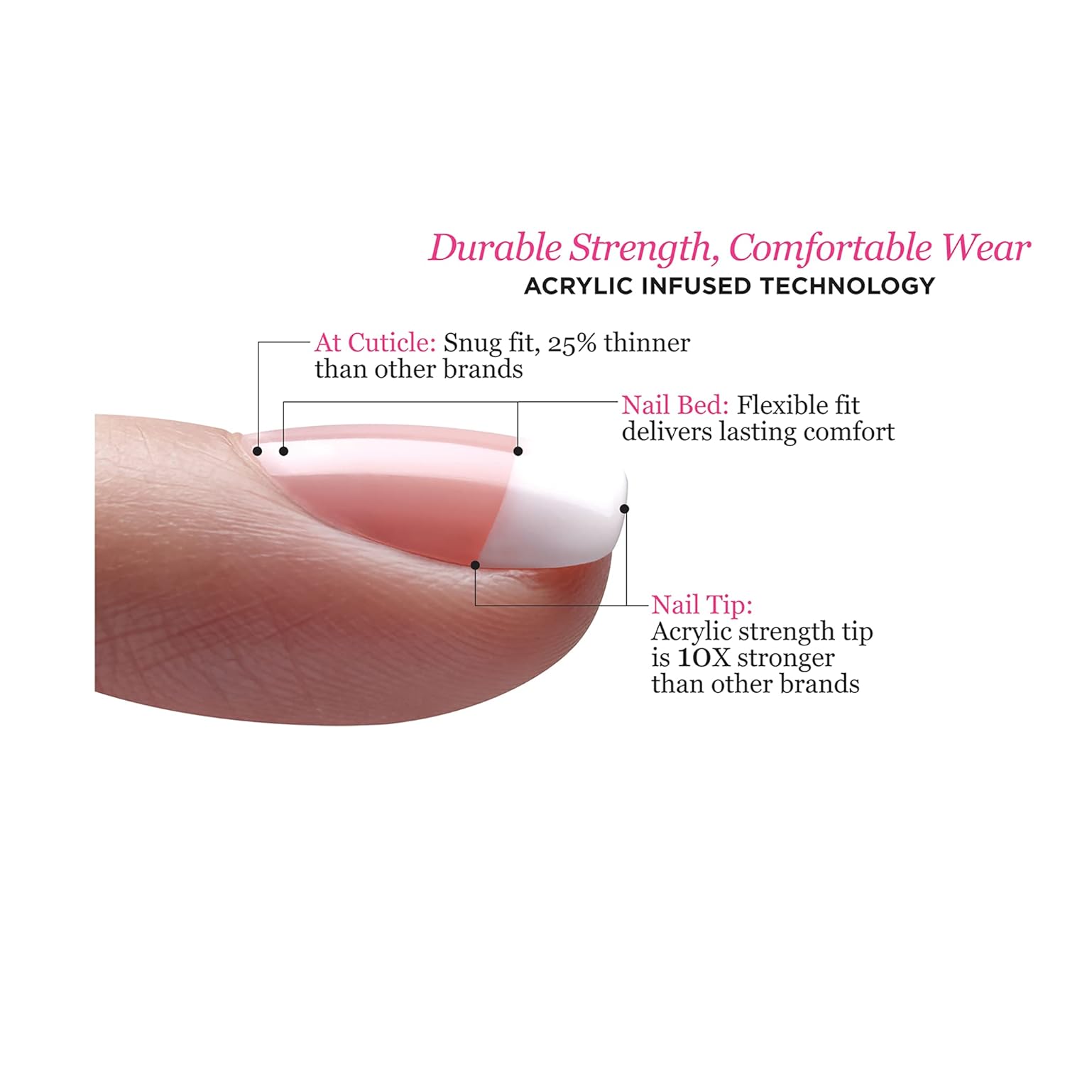 RED BY KISS SALON ACRYLIC FRENCH NAILS REAL SHORT 28ct