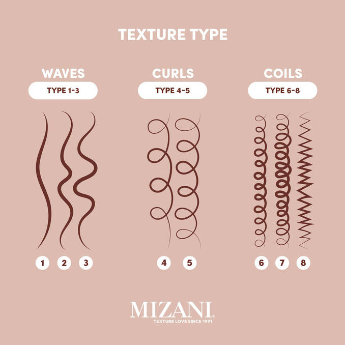 MIZANI MIRACLE CREAM 25 BENEFIT LEAVE-IN 8.5oz