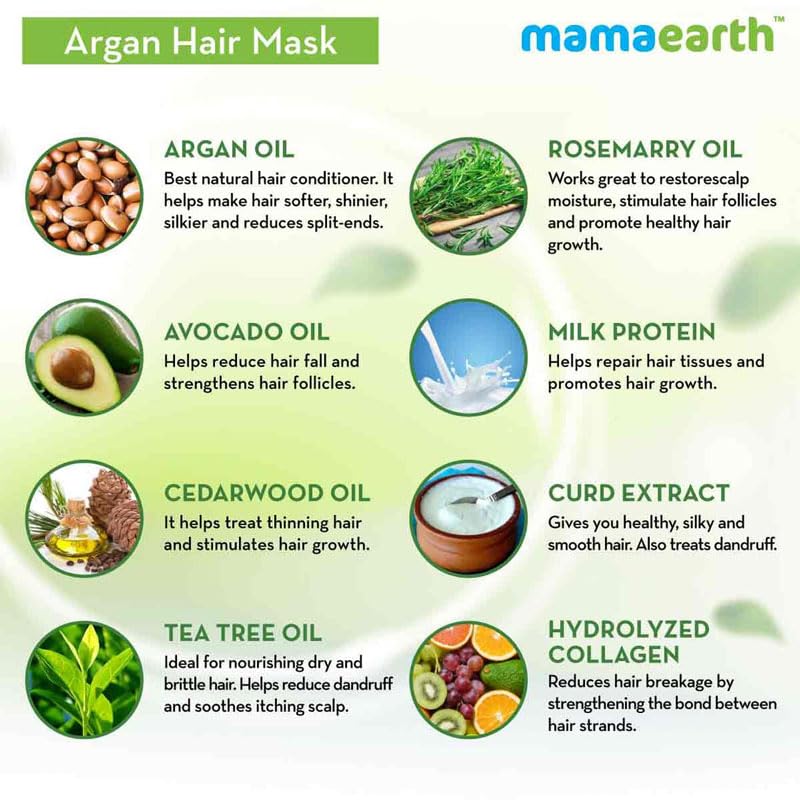 Creme Of Nature Argan Oil Hair Masque 11oz